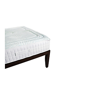 Matelas THERAPEDIC ISOTONIC+ 140x190 – Vert/Blanc