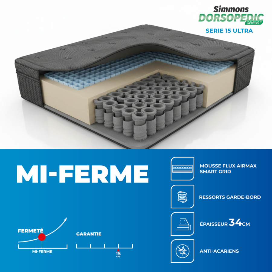 Matelas Dorsopedic Serie 15 Ultra 90X200Cm - Gris Essentiel HIVER