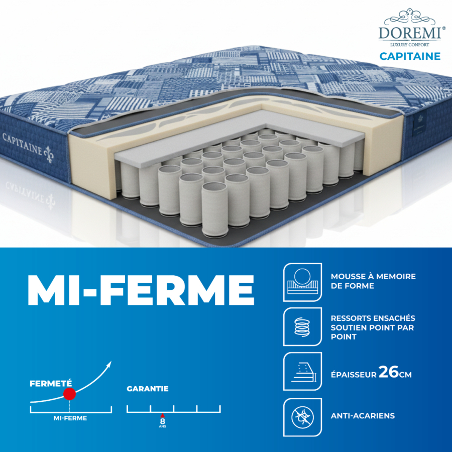 Matelas Doremi Capitaine - Bleu / Noir + Oreiller Gratuit Essentiel HIVER