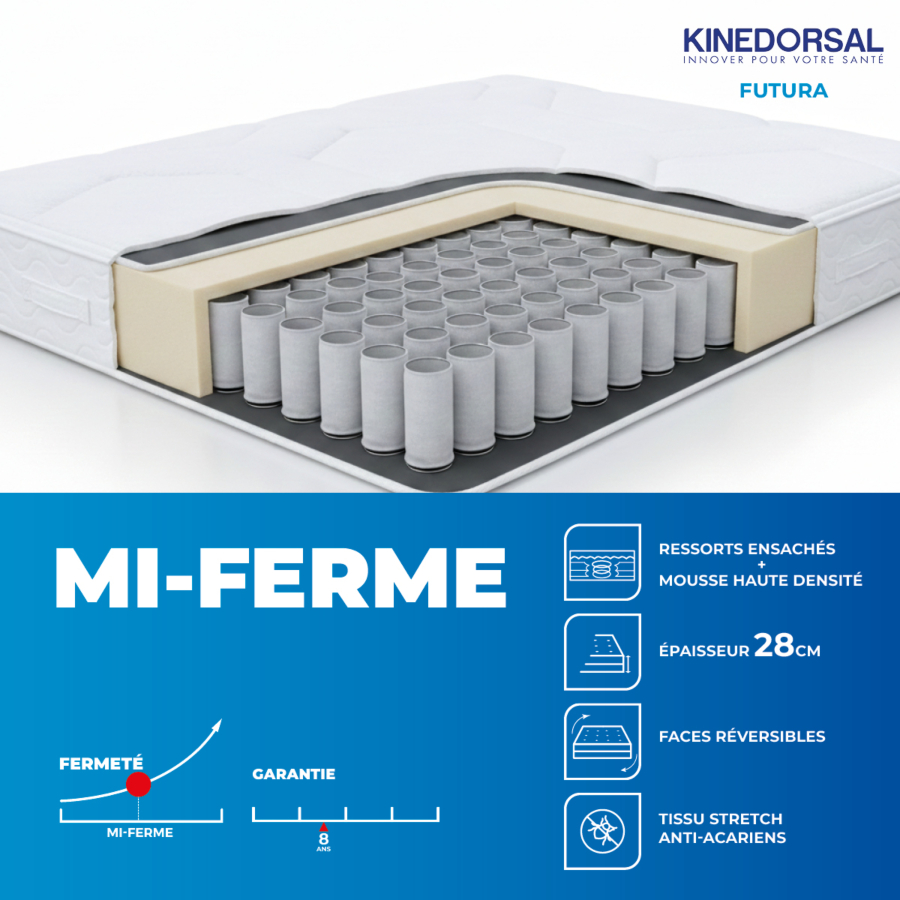 Matelas Kinedorsal Futura 200X200 - Blanc + Couette Gratuite Essentiel HIVER