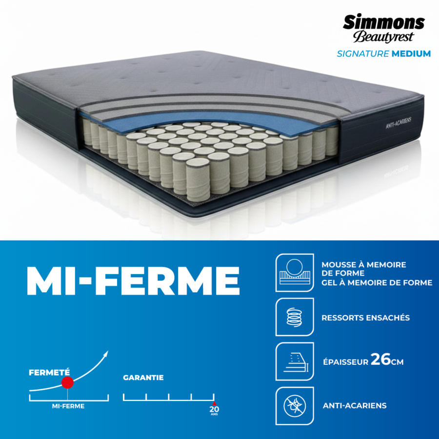 Matelas Beautyrest Signature Medium - Bleu Essentiel HIVER