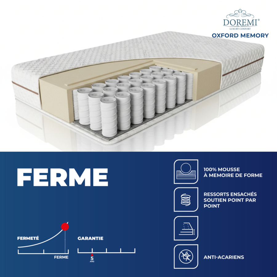 Matelas Oxford Memory 180X200 - Blanc/Beige Matelas