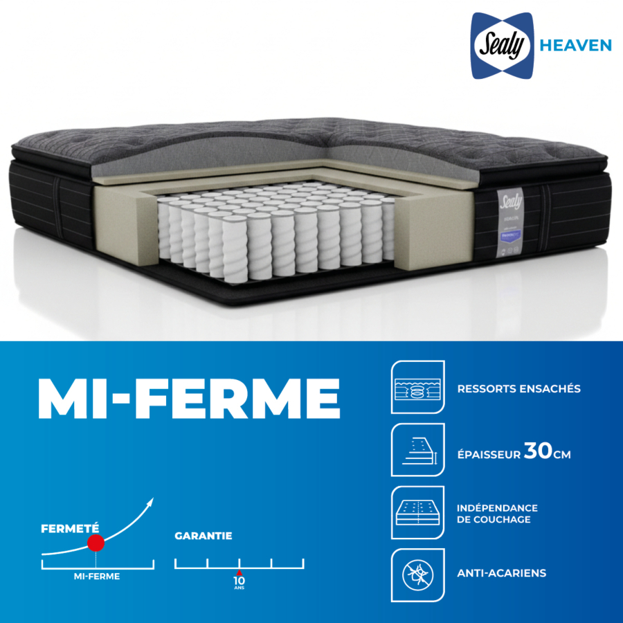Matelas Sealy Heaven 200X200Cm - Gris + Couette Gratuite Matelas