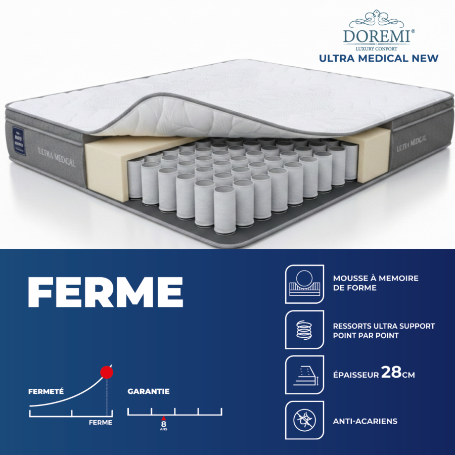 Matelas Doremi Ultra Medical New - Gris / Blanc + Oreiller Gratuit Essentiel HIVER