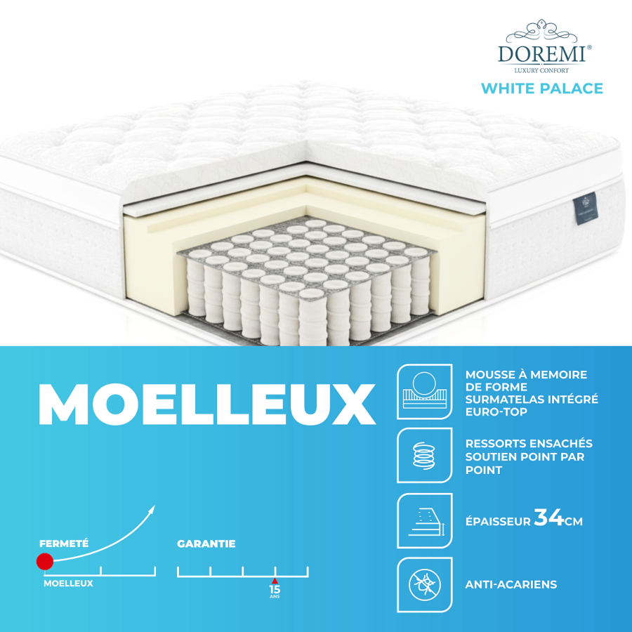 Matelas Doremi White Palace 160X200Cm - Blanc Essentiel HIVER