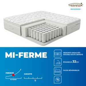 Matelas Therapedic Backsense+ 200X200 - Blanc/Gris
