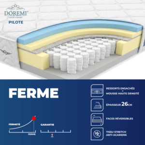 Matelas Doremi Pilote 200X200Cm - Gris