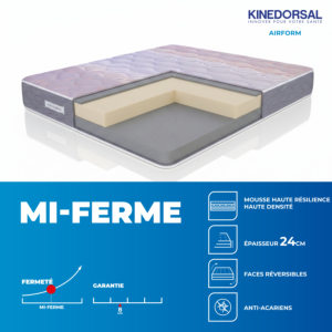 Matelas Kinedorsal Airform 90X190 - Bleu / Blanc Essentiel HIVER