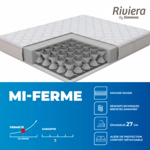 Matelas Simmons Riviera - Blanc Hello Summer