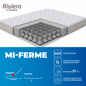 Matelas Simmons Riviera - Blanc + Oreillers Gratuits