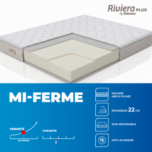 Matelas Simmons Riviera Plus 180X200 - Blanc + 2 Oreillers Gratuits